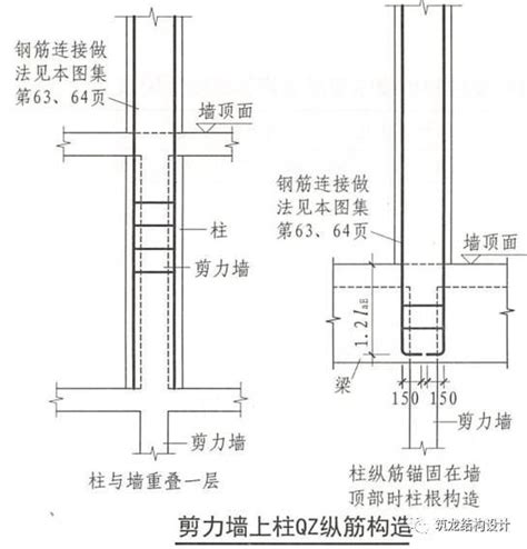 上柱|详解梁上柱、墙上柱与框支柱——结构设计